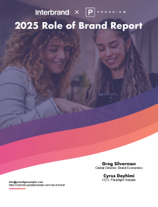 Role of Brand Report