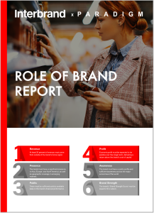 Role of Brand Report