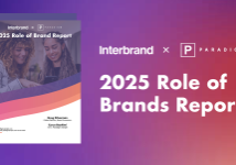 Role of Brand